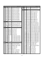 Предварительный просмотр 51 страницы LG RZ-20LA70 Service Manual