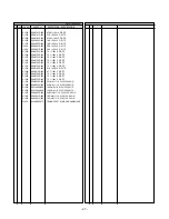 Предварительный просмотр 52 страницы LG RZ-20LA70 Service Manual