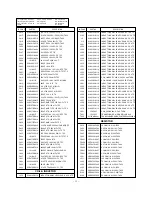 Preview for 24 page of LG RZ-21FB55MX Service Manual