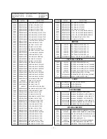 Preview for 26 page of LG RZ-21FB55MX Service Manual