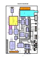 Preview for 12 page of LG RZ-23LZ20 Service Manual