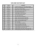 Preview for 19 page of LG RZ-23LZ20 Service Manual