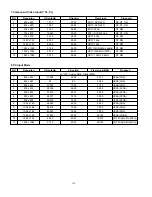 Preview for 9 page of LG RZ-23LZ41 Service Manual