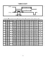 Preview for 10 page of LG RZ-23LZ41 Service Manual