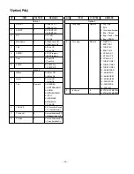 Preview for 13 page of LG RZ-23LZ41 Service Manual