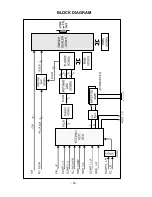 Предварительный просмотр 20 страницы LG RZ-26LZ55 Service Manual