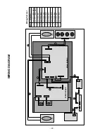 Предварительный просмотр 22 страницы LG RZ-26LZ55 Service Manual