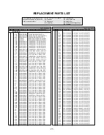 Предварительный просмотр 25 страницы LG RZ-26LZ55 Service Manual