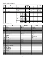 Предварительный просмотр 8 страницы LG RZ-27LZ55 Service Manual