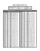 Предварительный просмотр 25 страницы LG RZ-27LZ55 Service Manual