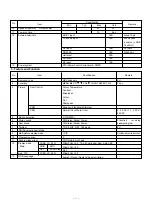 Preview for 9 page of LG RZ-30LZ13 Service Manual