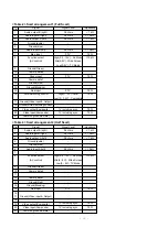 Preview for 11 page of LG RZ-30LZ13 Service Manual