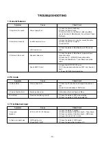 Preview for 14 page of LG RZ-30LZ13 Service Manual