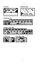 Preview for 17 page of LG RZ-30LZ13 Service Manual