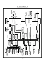 Preview for 19 page of LG RZ-30LZ13 Service Manual