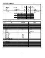 Preview for 8 page of LG RZ-30LZ50 Service Manual