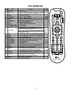 Preview for 15 page of LG RZ-30LZ50 Service Manual