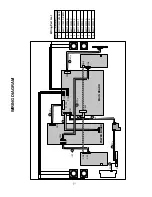 Preview for 23 page of LG RZ-30LZ50 Service Manual