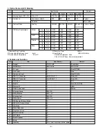 Preview for 8 page of LG rz-32lz55 Service Manual