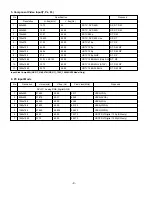 Preview for 9 page of LG rz-32lz55 Service Manual