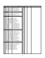 Preview for 34 page of LG rz-32lz55 Service Manual