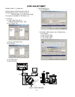 Предварительный просмотр 10 страницы LG RZ-37LZ30 Service Manual