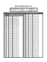 Предварительный просмотр 21 страницы LG RZ-37LZ30 Service Manual