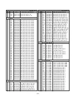 Предварительный просмотр 25 страницы LG RZ-37LZ30 Service Manual