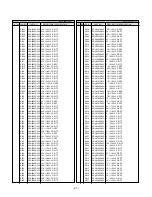 Предварительный просмотр 27 страницы LG RZ-37LZ30 Service Manual