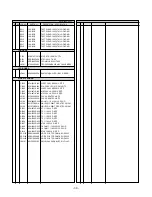 Предварительный просмотр 30 страницы LG RZ-37LZ30 Service Manual