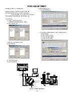 Предварительный просмотр 10 страницы LG RZ-42LZ30 Service Manual