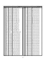 Предварительный просмотр 21 страницы LG RZ-42LZ30 Service Manual