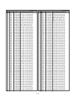 Предварительный просмотр 22 страницы LG RZ-42LZ30 Service Manual