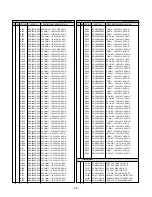 Предварительный просмотр 28 страницы LG RZ-42LZ30 Service Manual