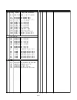 Предварительный просмотр 29 страницы LG RZ-42LZ30 Service Manual