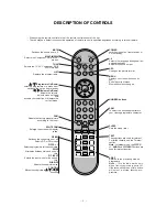 Preview for 4 page of LG RZ-42PX10 Service Manual