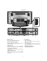 Preview for 6 page of LG RZ-42PX10 Service Manual