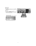 Preview for 9 page of LG RZ-42PX10 Service Manual