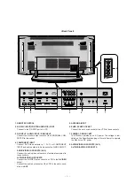 Preview for 6 page of LG RZ-50PX10 Service Manual