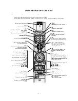 Preview for 4 page of LG RZ-50PY10 Service Manual