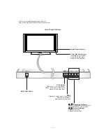 Preview for 5 page of LG RZ-50PY10 Service Manual