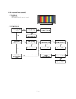 Preview for 31 page of LG RZ-50PY10 Service Manual
