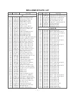 Preview for 36 page of LG RZ-50PY10 Service Manual