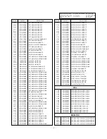 Preview for 39 page of LG RZ-50PY10 Service Manual