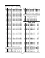 Preview for 40 page of LG RZ-50PY10 Service Manual