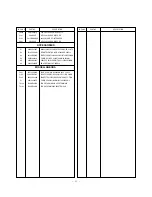 Preview for 42 page of LG RZ-50PY10 Service Manual