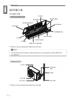 Preview for 8 page of LG S05ACR Owner'S Manual