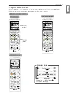 Preview for 9 page of LG S05ACR Owner'S Manual