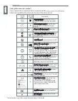 Preview for 10 page of LG S05ACR Owner'S Manual