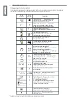 Предварительный просмотр 34 страницы LG S05ACR Owner'S Manual